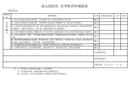 幼儿园园长绩效考核表