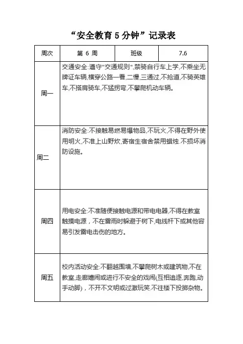 班级安全教育5分钟记录表模板7.6一