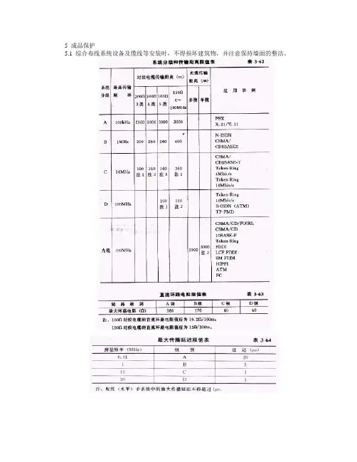 综合布线系统安装工艺4