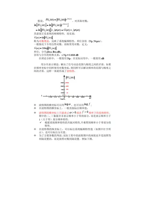 波特图jieshao