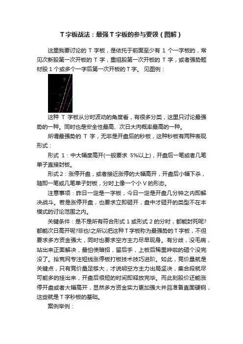 T字板战法：最强T字板的参与要领（图解）