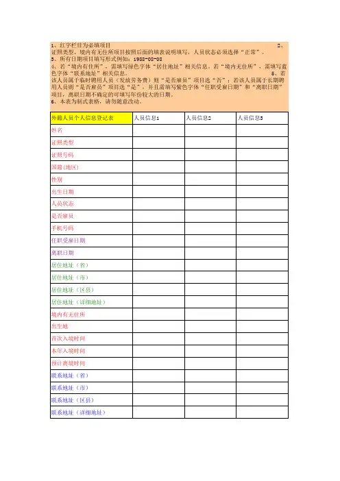外籍人员个人信息登记表