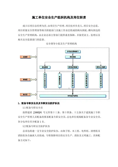 施工单位安全生产组织机构及岗位职责