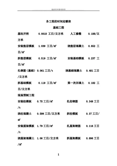 各工程的时间定额表