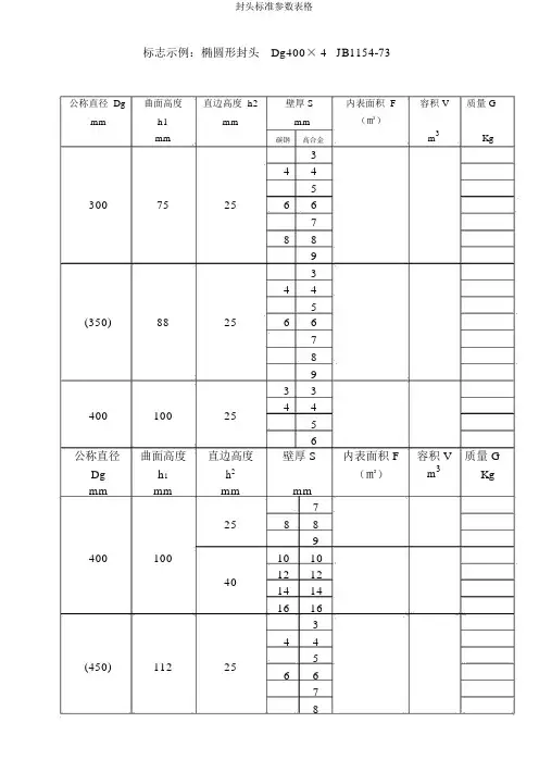 封头标准参数表格