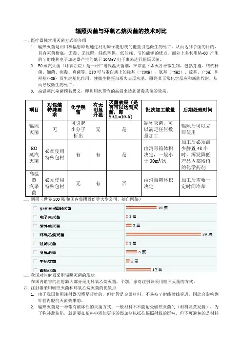 辐照灭菌技术与环氧乙烷灭菌技术的对比