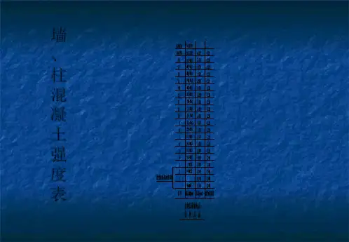 钢筋工程图片技术交底.ppt