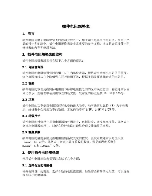 插件电阻规格表