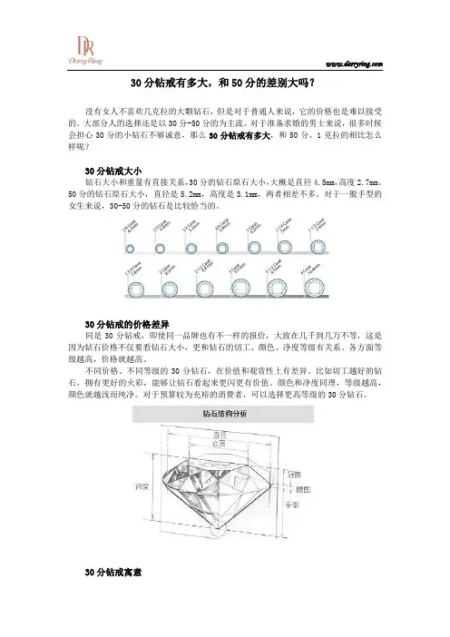 30分钻戒有多大,和50分的差别大吗？
