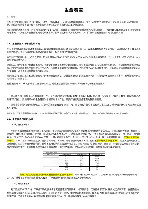 重叠覆盖——精选推荐