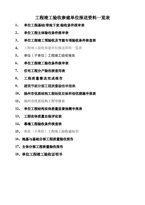 工程竣工验收参建单位报送资料一览表