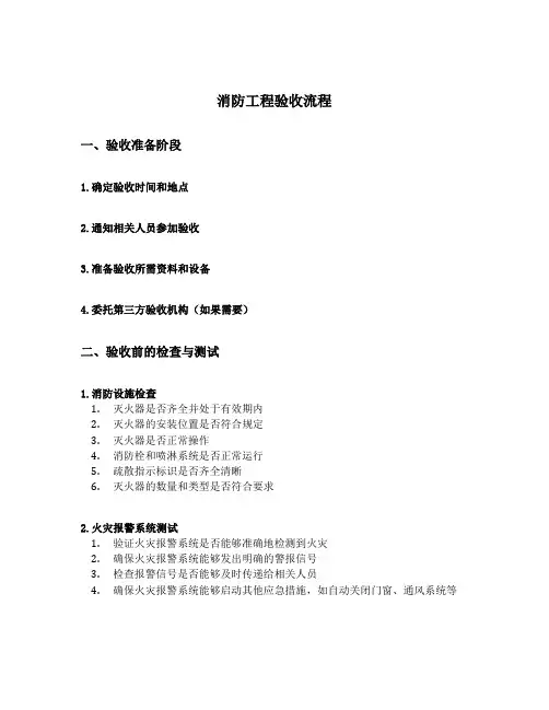 消防工程验收流程