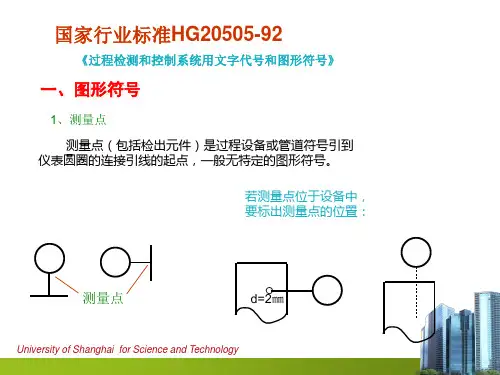 化工仪表图形符号详解