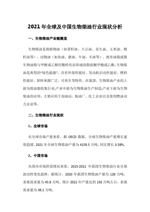 2021年全球及中国生物柴油行业现状分析
