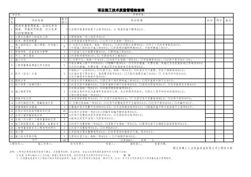 技术质量管理检查表(空表)
