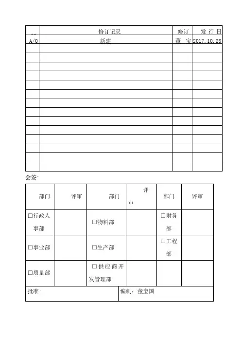 机加工检验规范