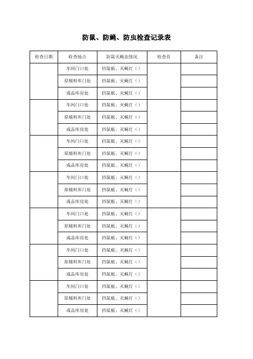 防鼠、防蝇、防虫检查记录表(标准版)