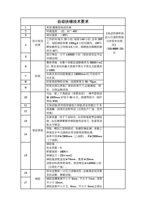 扶梯技术要求--电梯(国内标准)