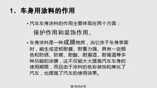 汽车车身涂料介绍PPT课件