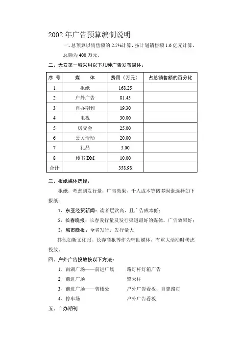 广告预算编制说明