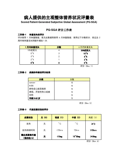 营养评定量表
