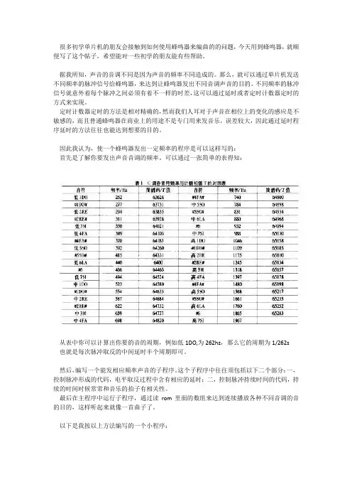 基于c51单片机编写简单蜂鸣器音乐程序的方法