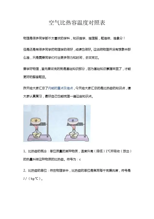 空气比热容温度对照表