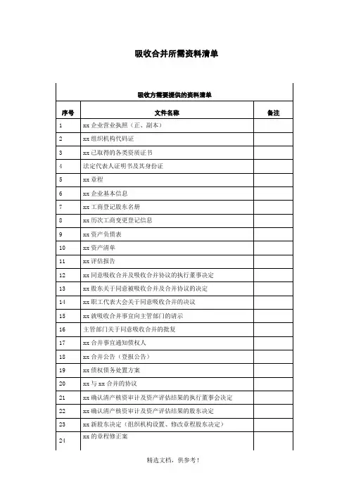 吸收合并所需资料清单