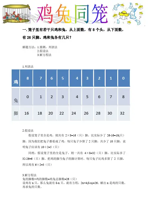 鸡兔同笼解题方法