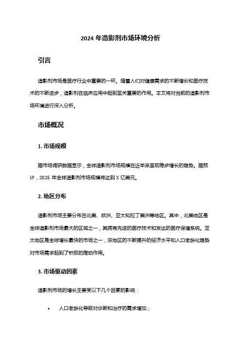 2024年造影剂市场环境分析