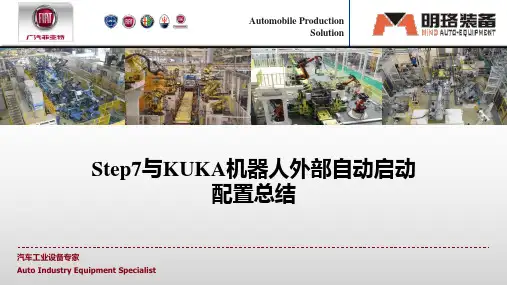 关于与库卡机器人外部自动启动配置总结ppt课件
