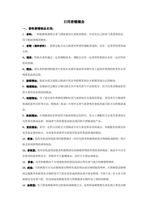 香料香精专业知识名词解释