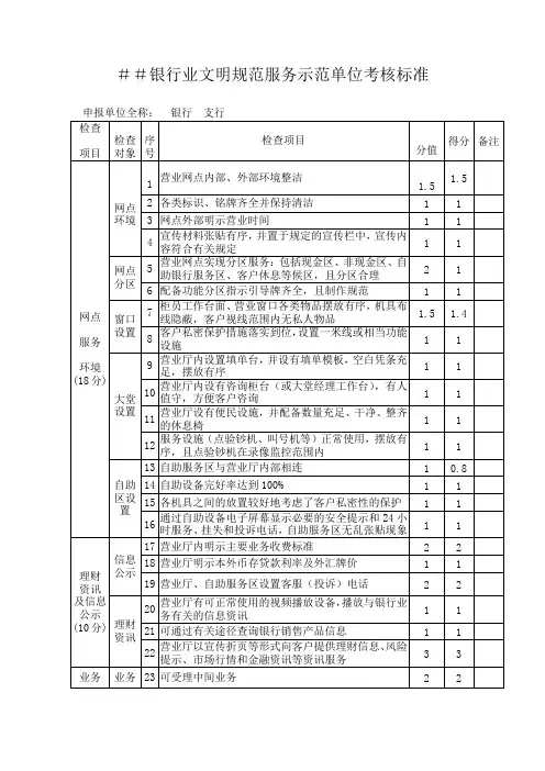 最新银行业文明规范服务示范单位考核标准