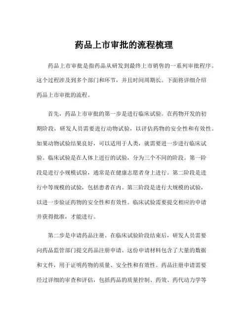 药品上市审批的流程梳理