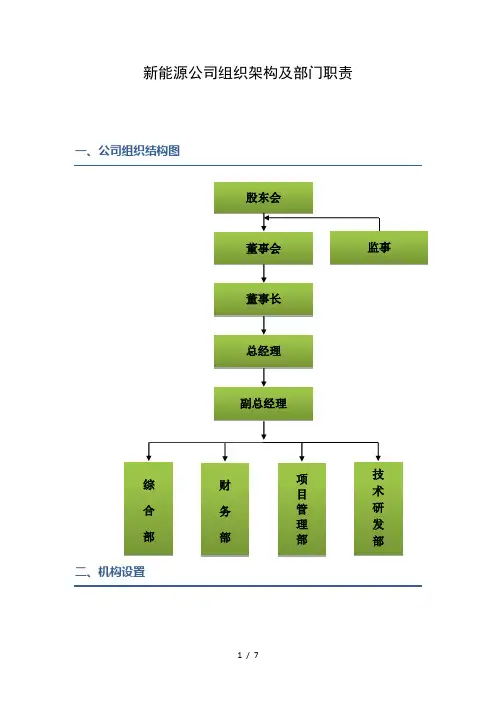 新能源公司组织架构及部门职责