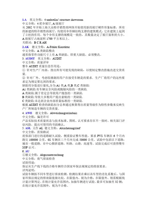 上海大众缩略语清单-v1