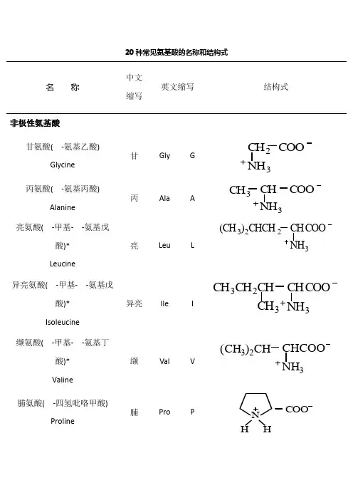 20种常见氨基酸缩写及结构式