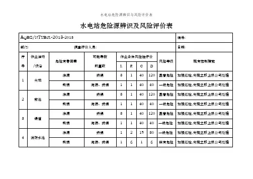 水电站危险源辨识与风险评价表