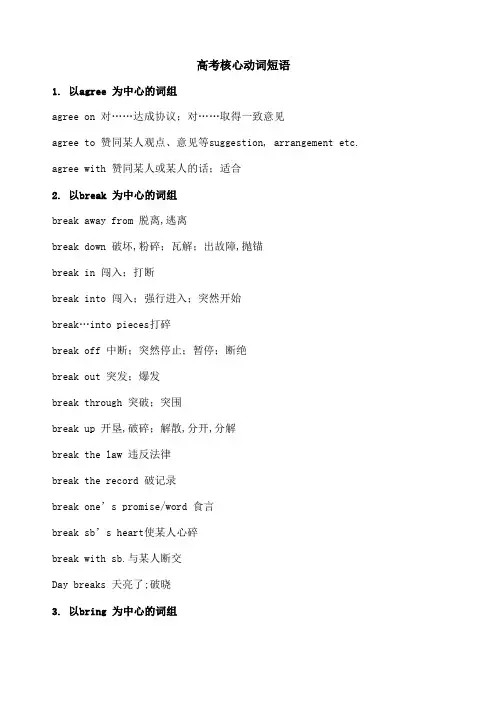 高考核心动词短语总结高考英语必备