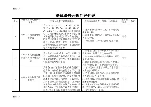 最新环境和职业健康法律法规合规性评价表