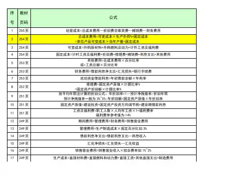 投资项目评估公式表