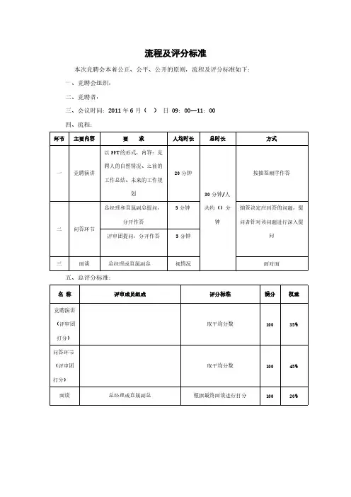 竞聘会流程和标准