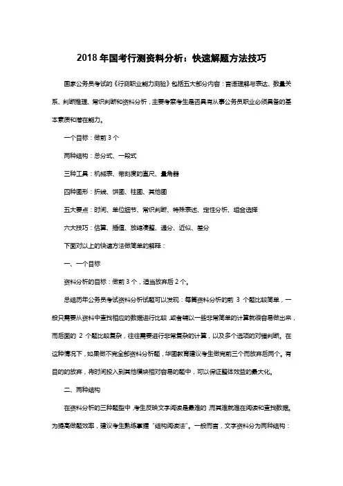 2018年国考行测资料分析：快速解题方法技巧