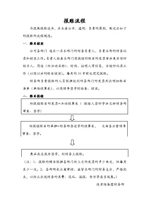 规范报账流程