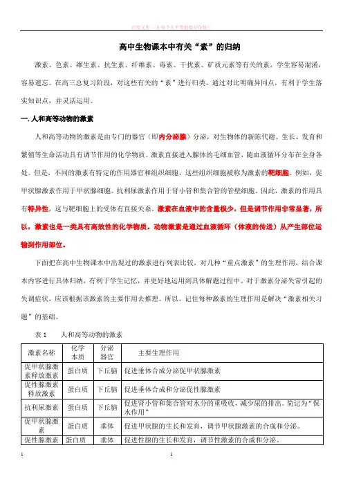 高中生物课本中有关“素”的归纳