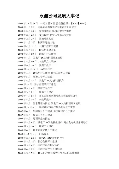 永鑫公司发展大事记
