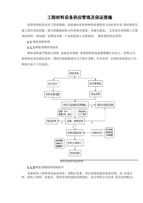 工程材料设备供应管理及保证措施