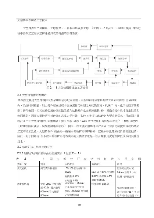 大型铸钢件铸造工艺技术