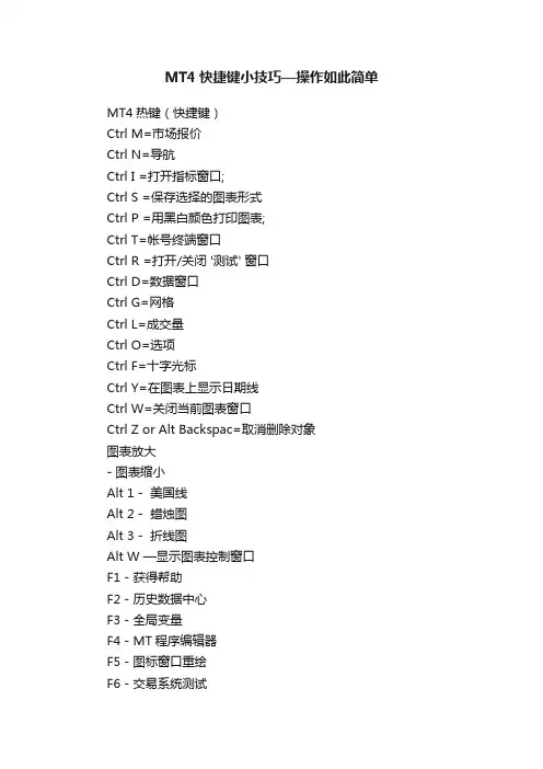MT4快捷键小技巧—操作如此简单