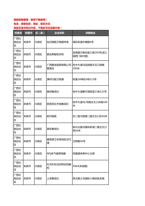 新版广西壮族自治区来宾市兴宾区厨卫电器企业公司商家户名录单联系方式地址大全100家